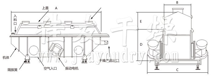 振动流化床干燥机 振动流化床干燥机